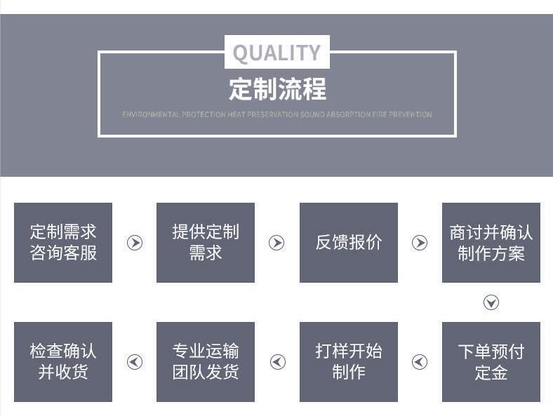 <a href=http://www.jiangyihua.com.cn/e/tags/?tagname=%E5%8F%AF%E6%8B%86%E5%8D%B8%E4%BF%9D%E6%B8%A9%E8%A1%A3 target=_blank class=infotextkey><a href=http://www.jiangyihua.com.cn/e/tags/?tagname=%E5%8F%AF%E6%8B%86%E5%8D%B8%E4%BF%9D%E6%B8%A9%E8%A1%A3 target=_blank class=infotextkey>可拆卸<a href=http://www.jiangyihua.com.cn/e/tags/?tagname=%E4%BF%9D%E6%B8%A9%E8%A1%A3 target=_blank class=infotextkey>保溫衣</a></a></a>
