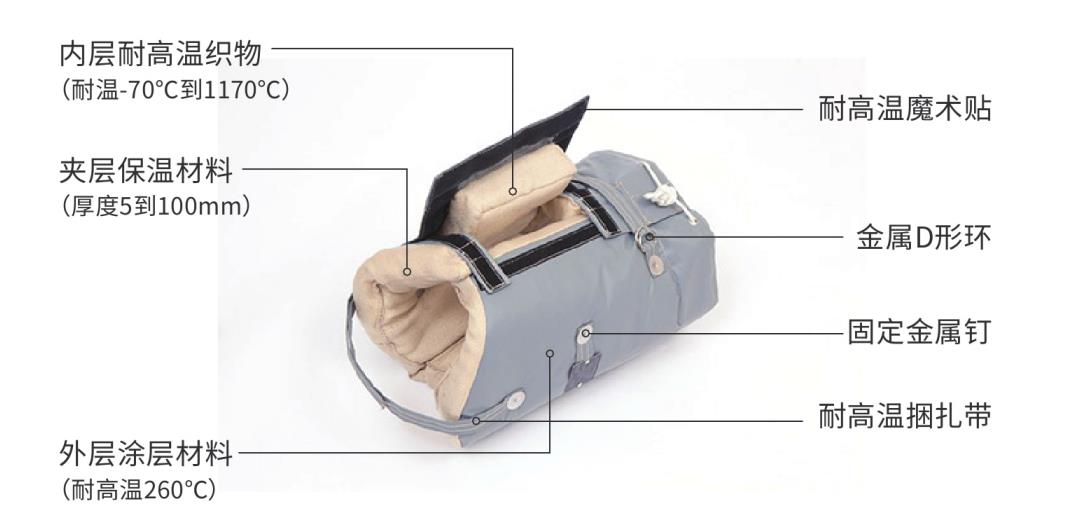 <a href=http://www.jiangyihua.com.cn/e/tags/?tagname=%E9%98%80%E9%97%A8%E4%BF%9D%E6%B8%A9%E5%A5%97 target=_blank class=infotextkey><a href=http://www.jiangyihua.com.cn/e/tags/?tagname=%E9%98%80%E9%97%A8%E4%BF%9D%E6%B8%A9 target=_blank class=infotextkey>閥門(mén)保溫</a>套</a>