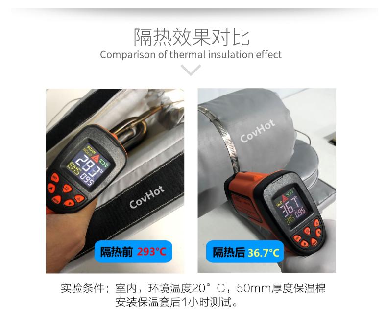 加熱模具<a href=http://www.jiangyihua.com.cn/e/tags/?tagname=%E4%BF%9D%E6%B8%A9%E5%A5%97 target=_blank class=infotextkey>保溫套</a>,模具隔熱